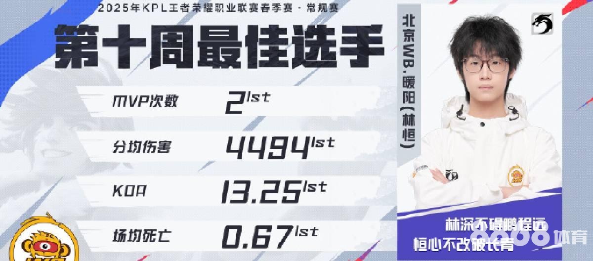 好体育 - 乐鱼体育是信誉的01